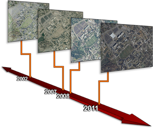 GIS Layers Timeline